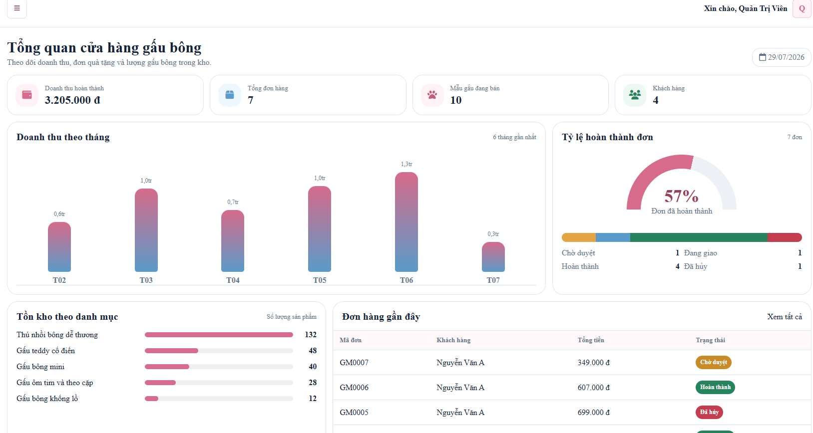 web bán gấu bông,website bán gấu bông,Website bán thú bông